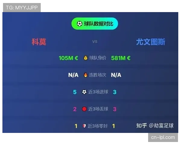 意甲中游球队爆冷频发,数据模型揭示预测偏差核心因素 意甲中游球队爆冷频发,数据模型揭示预测偏差核心因素